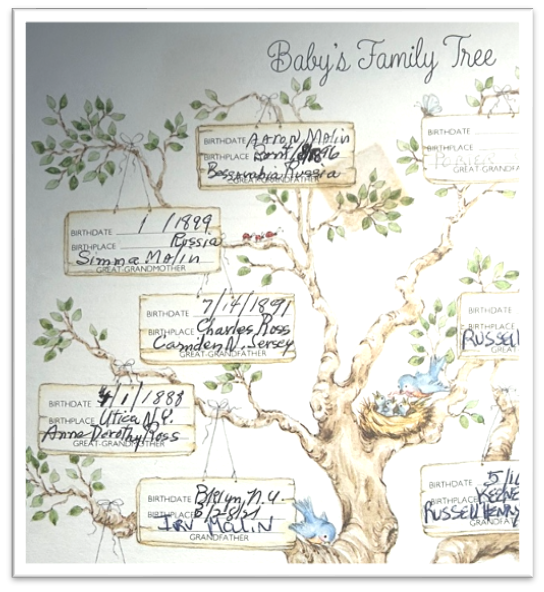 Week 1: In the Beginning – Foraging Family Roots